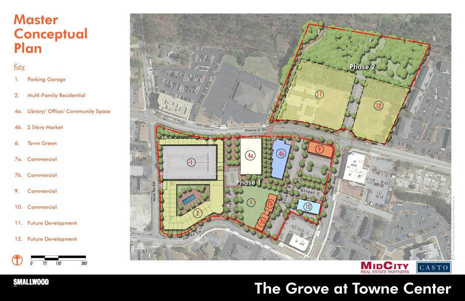 Alpharetta City Center